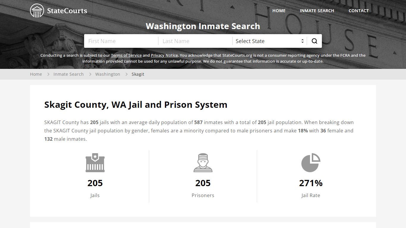 Skagit County, WA Inmate Search - StateCourts